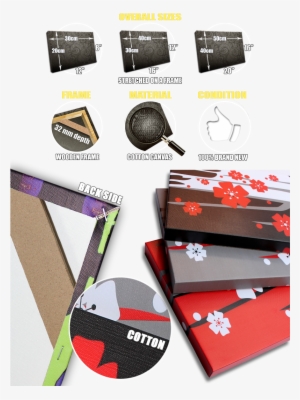 Canvas Will Be Stretched On A Wooden Frame, Ready To - Coin Purse