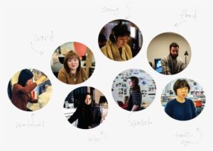 Of The Day Edition 2 - Portable Network Graphics