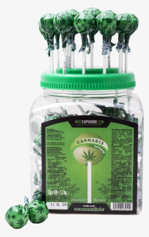Cannabis Lollipops Jar - Prague Gag Cannabis Lollipops