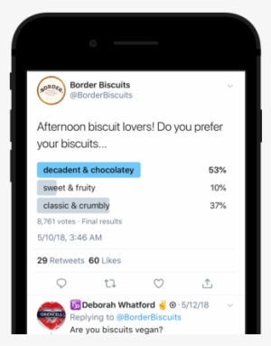 Encourage Engagement With Polls - Overdue Payment Reminder Sms