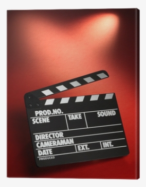 101 Steps To Making Videos Like A Pro