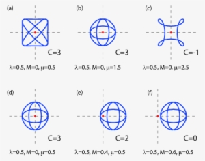 Winding Paths - Diagram