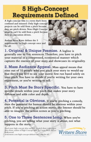 Scores: Reviews 1993 - 2003