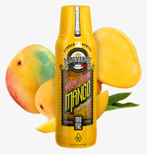 Agua De Mango Uses More Water Than A Smoothie Would - Mango