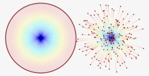 A Demonstration Of Releasing Particles With A Distribution - Circle