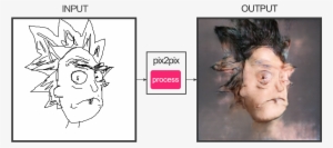Https - //i - Supload - Com/bkgzml0pgz - Fotogenerator Npocloud