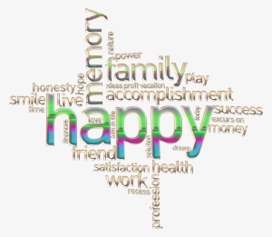 This Free Icons Png Design Of Happy Family Word Cloud