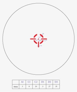 Please Click The Link For Detailed Reticle Subtensions - Athlon Midas Btr Rd13