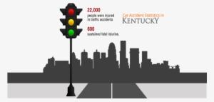 Car Accident Statistics - Louisville City Vinyl Wall Decals Quotes Sayings Words