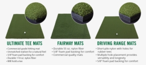 Golf Solutions - Golf Hitting Mats