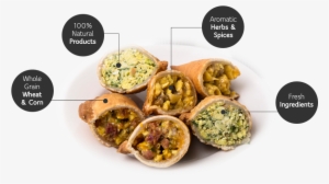 Welcome To Empanada Mama - Fast Food Empanadas