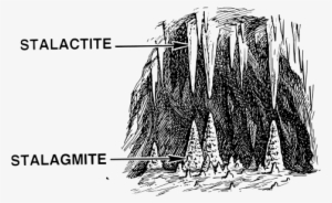 Stalactite Svg - Stalactites And Stalagmites Clipart