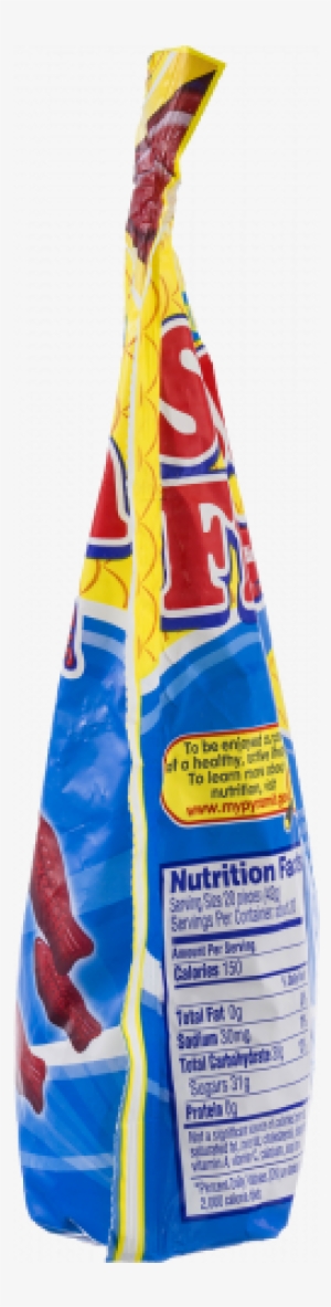 Plastic