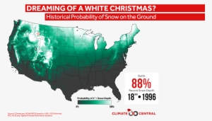 Dreaming Of A White Christmas - White Christmas Chances