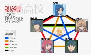 Get Minori And Yusaku To Love Them Back Leads Ryuji - Cartoon