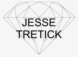 Although Multiple Artists May Enjoy Similar Types Of - Wirecutter Logo