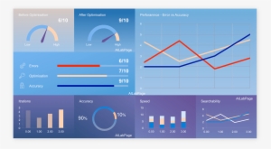 How Machine Learning Algorithms Works - Algorithm