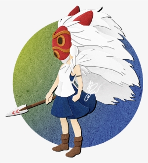 Princess Mononoke-san - Studio Ghibli