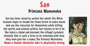 San - Portable Network Graphics