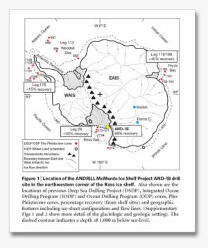 Two Studies In Nature This Week Show The West Antarctic - Andrill