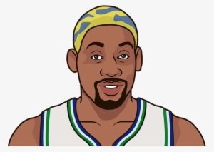 Dennis Rodman Had A Usage Percentage Of - Statmuse Inc.