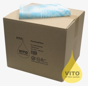 Folded Paper Filters For Vito 50/80 - Vito Filters
