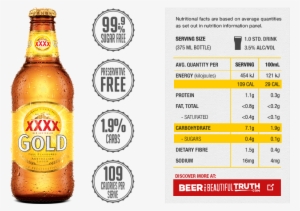 Explore Beer The Beautiful Truth - Xxxx Gold Beer