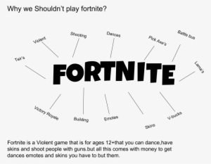 Do You Think We Should Play Fortnite Or Is It To Much - Diagram
