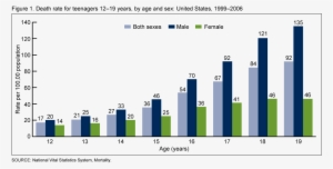 China Home Appliance Market