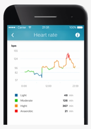 Mobile App