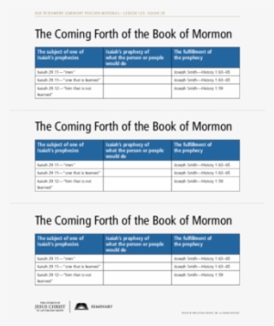 The Coming Forth Of The Book Of Mormon Handout - Medicine