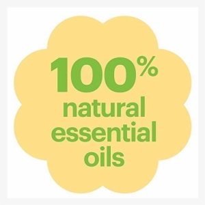 Auction - Babyganics Mineral-based Spf 50+ Sunscreen, 2 Ounce