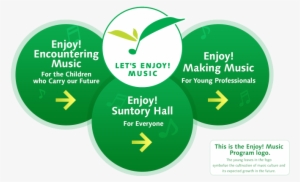 Let's Enjyo Music - 41 Club