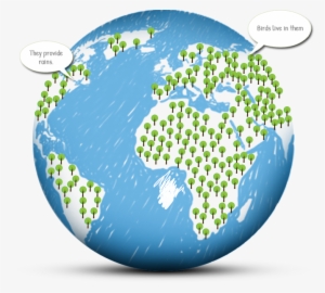 Green Earth Initiative