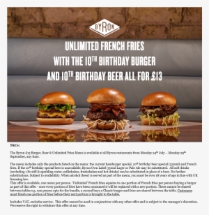 10th Birthday Burger 10th Birthday Beer And Unlimited - 10th Birthday Of Restaurant