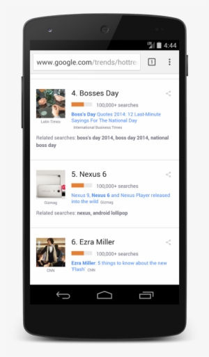 Bosses Day Search Trends - Search By Image On Chrome Mobile