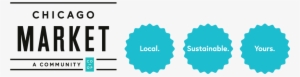 Chicago Market, A Community Co-op - Google Analytics