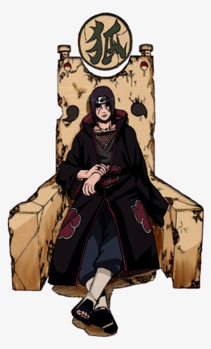 Basic Information - Render Png Itachi
