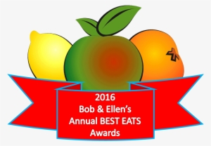 Time To Name The Best Places We've Eaten Except For - Results Canada