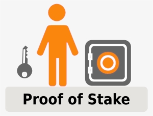 Proof Of Stake Is An Alternative To Proof Of Work And - Proof-of-stake