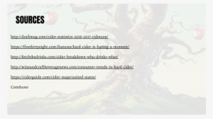 Copy Of Angry Orchard - Angry Orchard