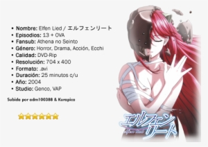 Otro Copy-paste Pero Se Los Dejo Por Que Es De Exelente - Elfen Lied Vs Death Note