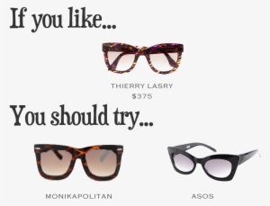 Thick Frame Cat Eye Sunglasses - Smilings My Favorite Tile Coaster