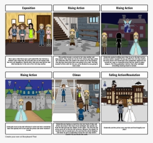 Fairy Tale Plot Map - Fairy Tale