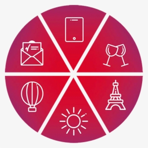 Win Fantastic Prizes - Defence In Depth Physical Security