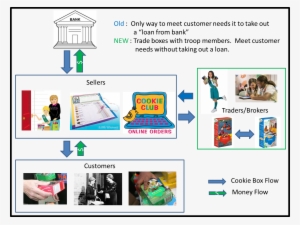 But That Is Not What This Post Is About - Cartoon