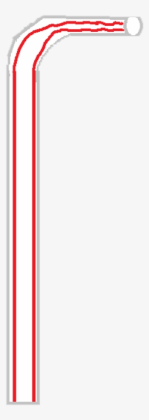 301 × 240 Pixels - Cylinder