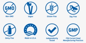 Limited Time Fall Bundle - Good Manufacturing Practice Icon