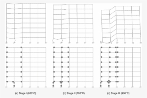 Collapse Process Of The Frame In Fire 2 Under Udl Of - Architecture