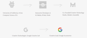 I'm Currently A Creative Lead At Google, Where I've - University Of California, Irvine